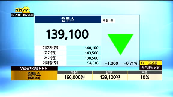 [종목상담]컴투스(078340)