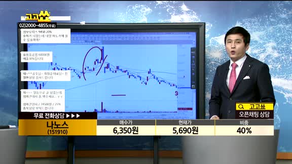 [종목상담]나노스(151910)