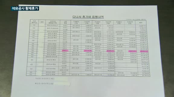 석유공사, 남의 돈 쓰듯 12억 펑펑…처벌도 꼼수