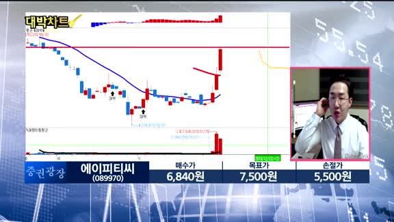 [대박차트2부]실시간 매수 종목: 에이피티씨(089970)