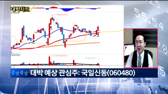 [대박차트]오늘의 관심주