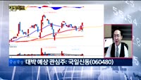 [대박차트]오늘의 관심주