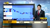 [종목상담]노바텍(285490)