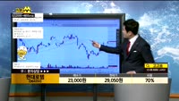 [종목상담]현대로템(064350)