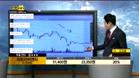 [종목상담]지트리비앤티(115450)