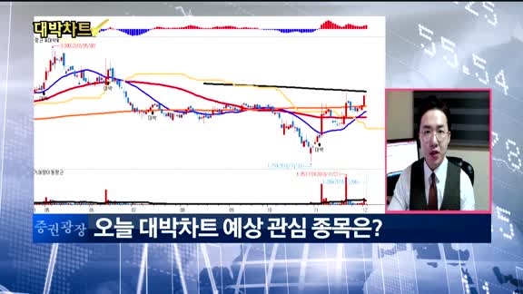 [대박차트1부]오늘의 관심주