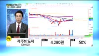 [골드의 종목관리] 화인베스틸(133820), 메디포스트(078160), 국영지앤엠(006050), 제주반도...