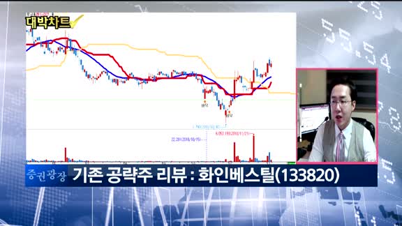 [대박차트2부]실시간 매수 종목: 다스코(058730)