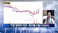 [대박차트2부]실시간 매수 종목: 다스코(058730)