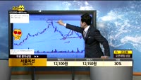 [종목상담]서울옥션(063170)