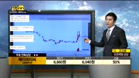 [종목상담]에이피티씨(089970)