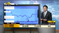 [종목상담]오리온(271560)