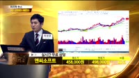 [종목상담]엔씨소프트(036570)