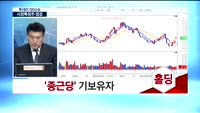 [투데이 잇(it)슈] 시장의 특징주를 잡아라!