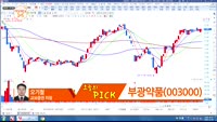 ['객장PICK 3x5']'객장PICK 3x5'