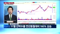[판을읽어라]개장 전 '판을 읽어라', 오늘 주목할 종목은?