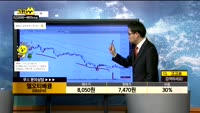 [종목상담]엘오티베큠(083310)