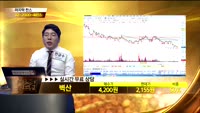 [종목상담]벽산(007210)