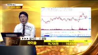 [종목상담]와이솔(122990)