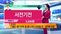 [오늘뭐사지2부]시청자, MBN골드 관심주