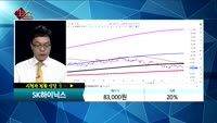[종목상담]SK하이닉스(000660)