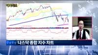 [대박차트]오늘의 관심주