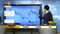 [종목상담]제로투세븐(159580)