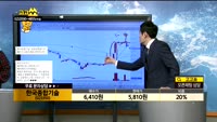 [종목상담]한국종합기술(023350)