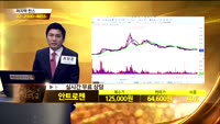 [종목상담]안트로젠(065660)
