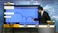 [종목상담]에스맥(097780)