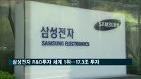 삼성전자 R&D 투자 글로벌 1위…지난해 17.3조 투자