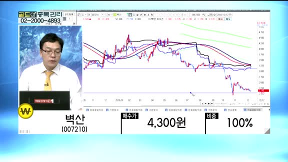 [골드의 종목관리]일진다이아(081000), 현대미포조선(010620), 대우부품(009320), 벽산(007210), 에이치엘비(028300)