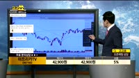[종목상담]아프리카TV(067160)