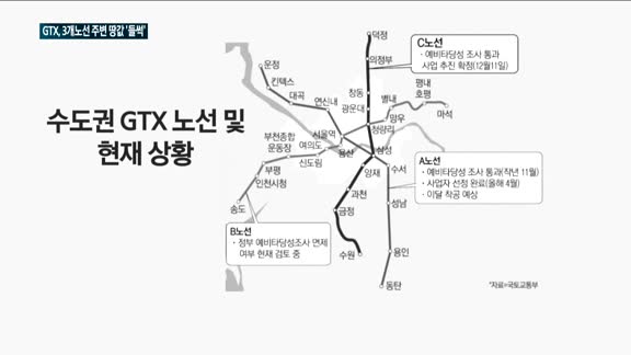 'GTX-A노선' 연내 착공…수도권 수혜지역 부동산 '들썩'