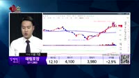 [생생한 주식쇼 생쇼] 관심종목 : 도화엔지니어링(002150), 한창(005110), 크리스탈(083790...