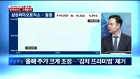 [이슈진단] 2019년 이 업종 주목! 제약바이오,'수확할 때'