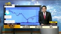[종목상담]메디톡스(086900)