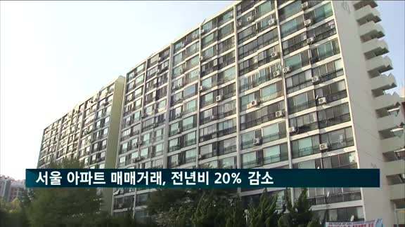 서울 아파트 매매거래, 전년비 20% 감소
