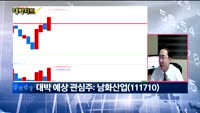 [대박차트] 오늘의 관심주