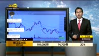 [종목상담]메디포스트(078160)