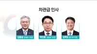 문 대통령, 차관급 16명 인사 단행…기재부 1·2차관에 이호승·구윤철