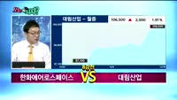 [오늘뭐사지1부] 증권사 신규 매수, 객장 관심주