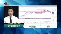 [종목상담]일진머티리얼즈(020150)