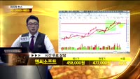 [종목상담]엔씨소프트(036570)