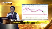 [종목상담]LG이노텍(011070)