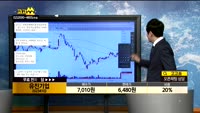 [종목상담]유진기업(023410)