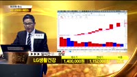 [종목상담]LG생활건강(051900)