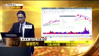 [종목상담]삼성전기(009150)
