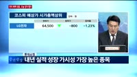 [판을읽어라] '판을 읽어라' 오늘 주목할 종목은?