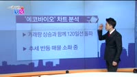 [매일 장보는 남녀] 에코바이오(038870)